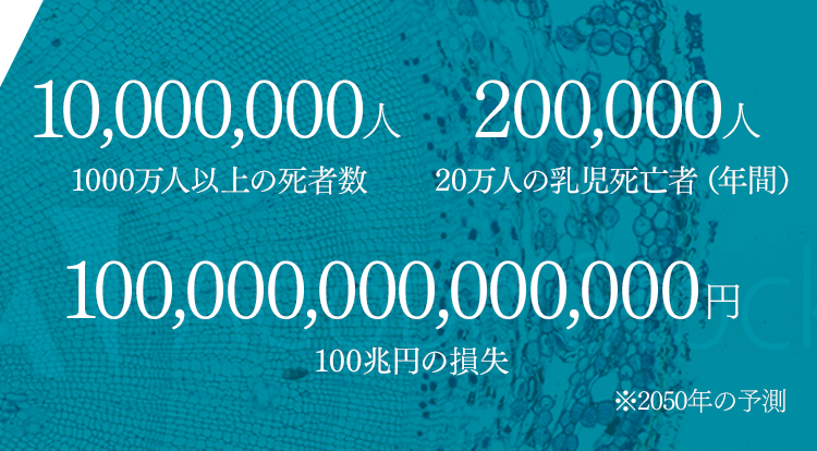 薬剤耐性（AMR）とは